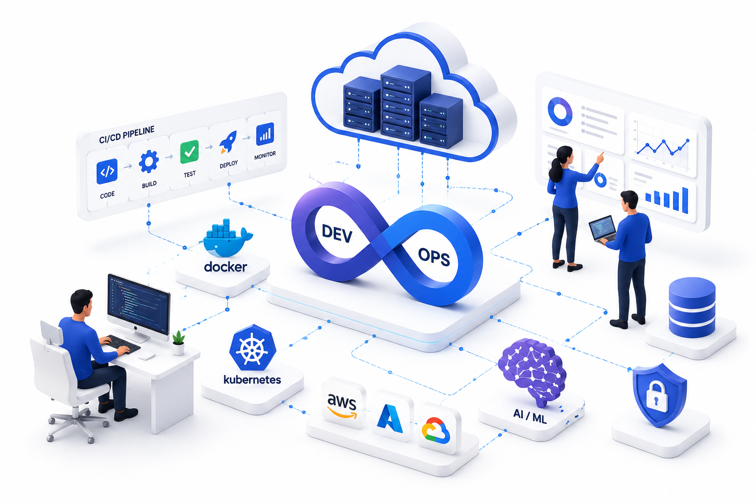 Consulting Services